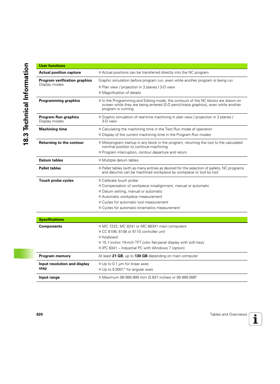 18 .3 t e c hnical inf o rm ation | HEIDENHAIN iTNC 530 (606 42x-02) ISO programming User Manual | Page 620 / 648