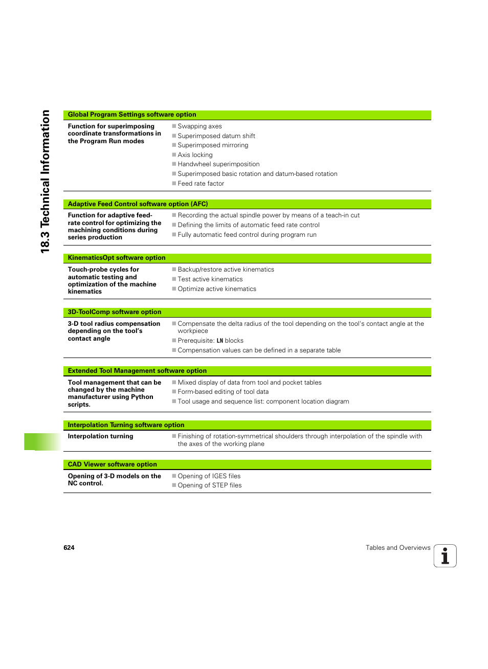 18 .3 t e c hnical inf o rm ation | HEIDENHAIN iTNC 530 (606 42x-02) ISO programming User Manual | Page 624 / 648