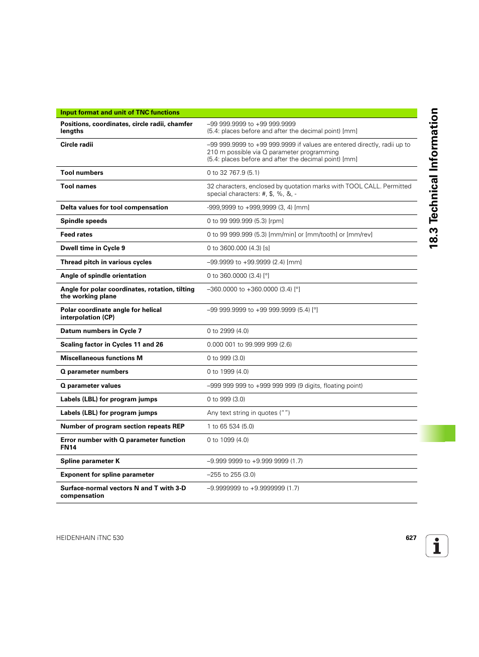 18 .3 t e c hnical inf o rm ation | HEIDENHAIN iTNC 530 (606 42x-02) ISO programming User Manual | Page 627 / 648