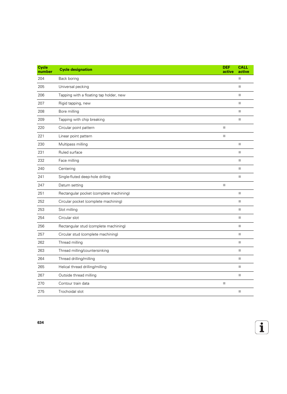 HEIDENHAIN iTNC 530 (606 42x-02) ISO programming User Manual | Page 634 / 648