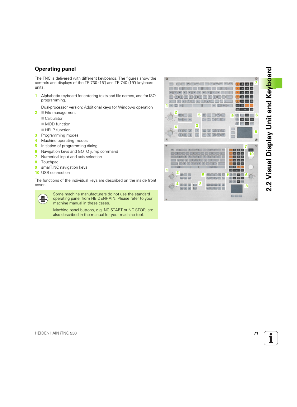 Operating panel, 2 v isual displa y unit and k e yboar d | HEIDENHAIN iTNC 530 (606 42x-02) ISO programming User Manual | Page 71 / 648