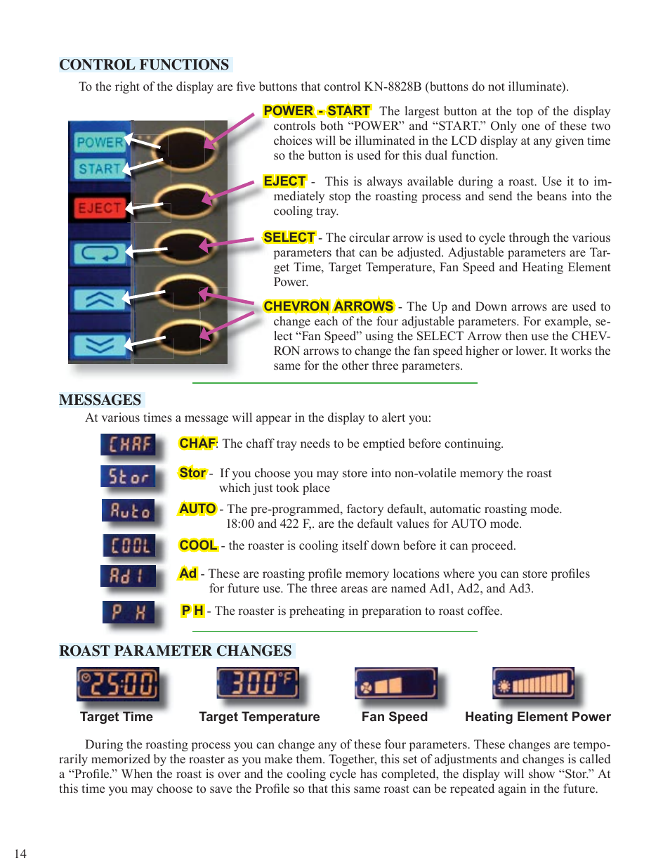 Chang Yue Industrial KN-8828P User Manual | Page 14 / 44