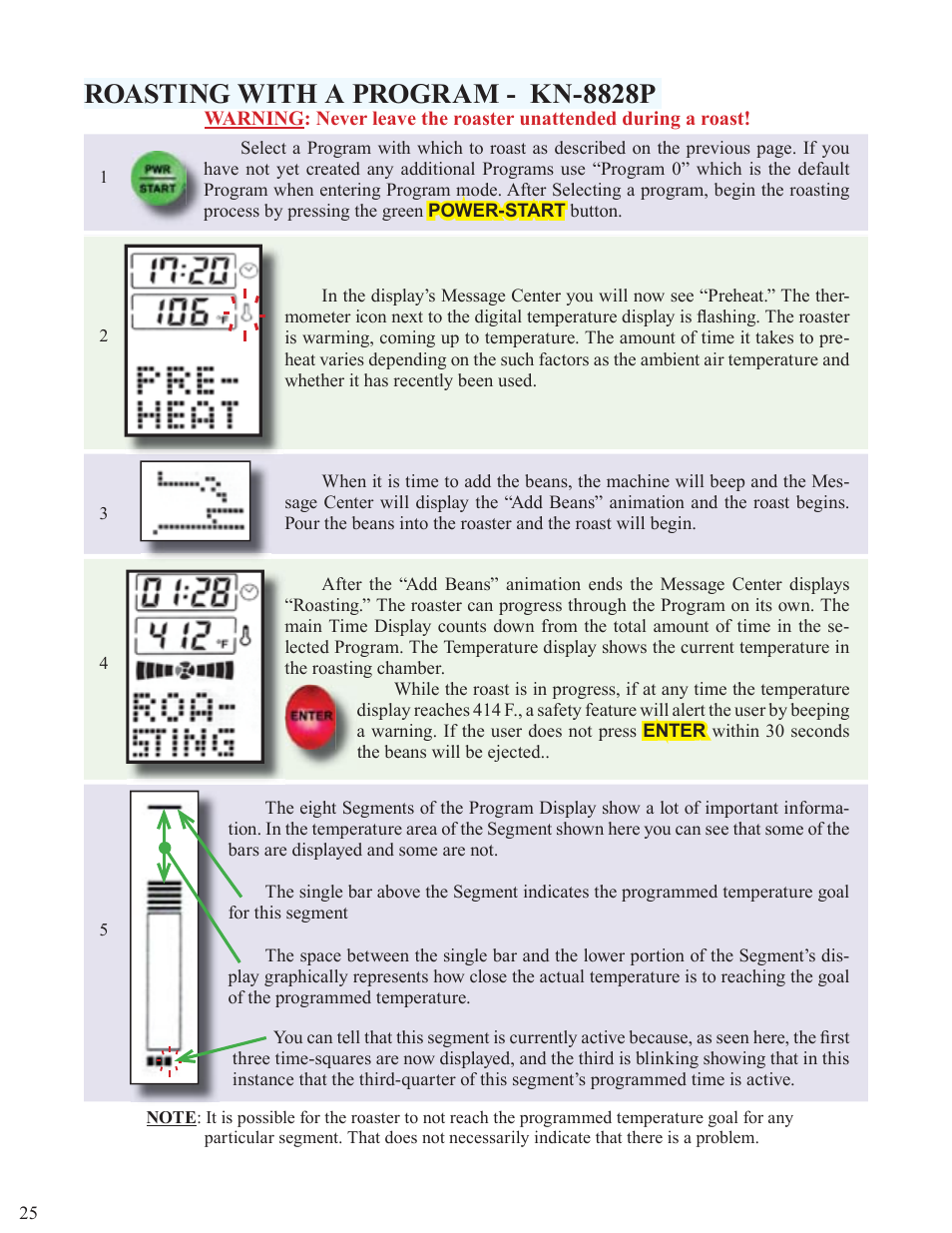Roasting with a program - kn-8828p | Chang Yue Industrial KN-8828P User Manual | Page 25 / 44