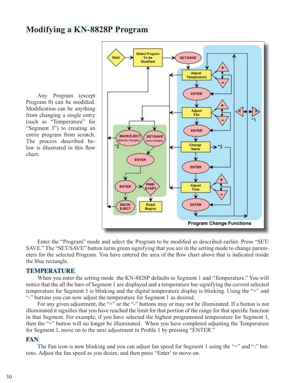 Modifying a kn-8828p program | Chang Yue Industrial KN-8828P User Manual | Page 30 / 44