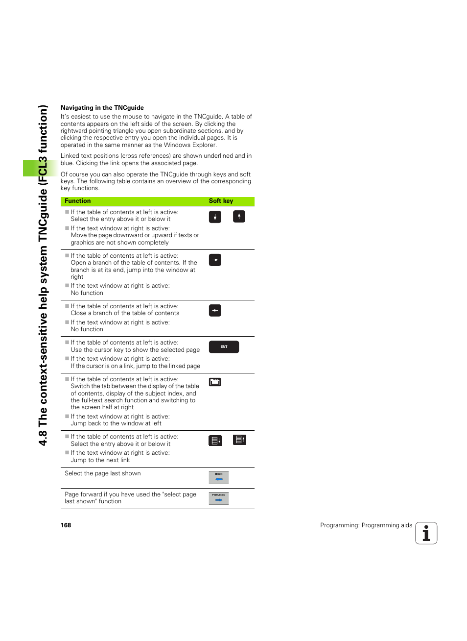 HEIDENHAIN iTNC 530 (60642x-03) User Manual | Page 168 / 735