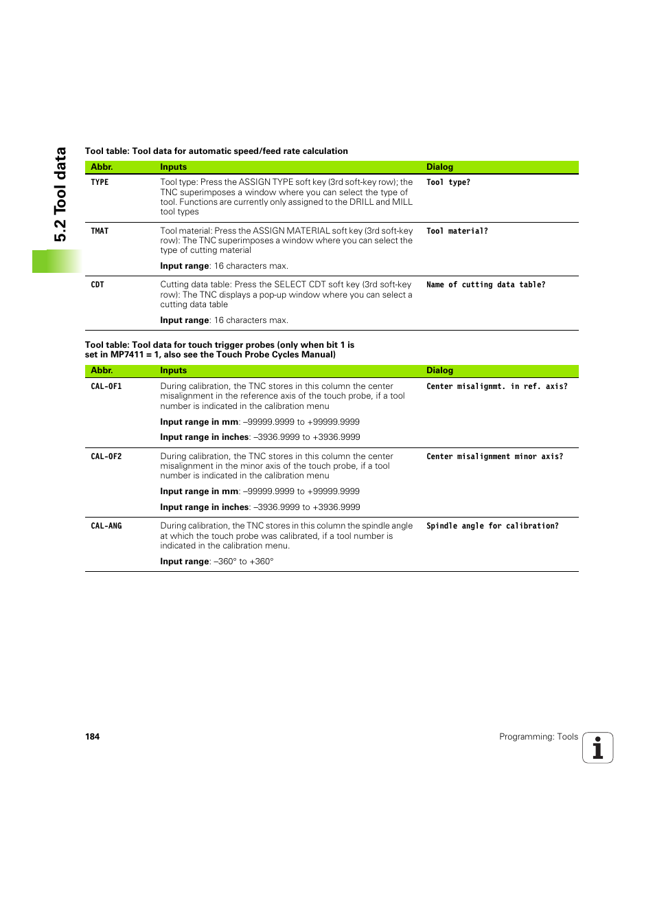 2 t ool data | HEIDENHAIN iTNC 530 (60642x-03) User Manual | Page 184 / 735