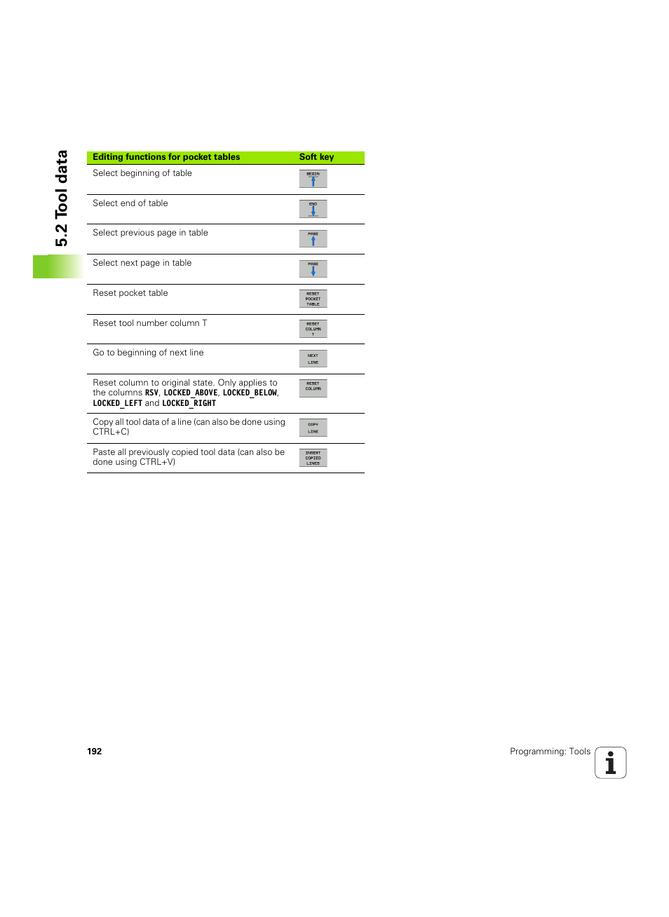 2 t ool data | HEIDENHAIN iTNC 530 (60642x-03) User Manual | Page 192 / 735