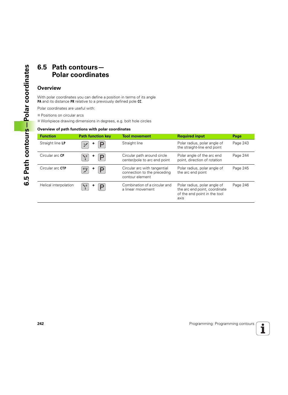 5 path contours— polar coordinates, Overview, 5 path contours—polar coordinates | HEIDENHAIN iTNC 530 (60642x-03) User Manual | Page 242 / 735