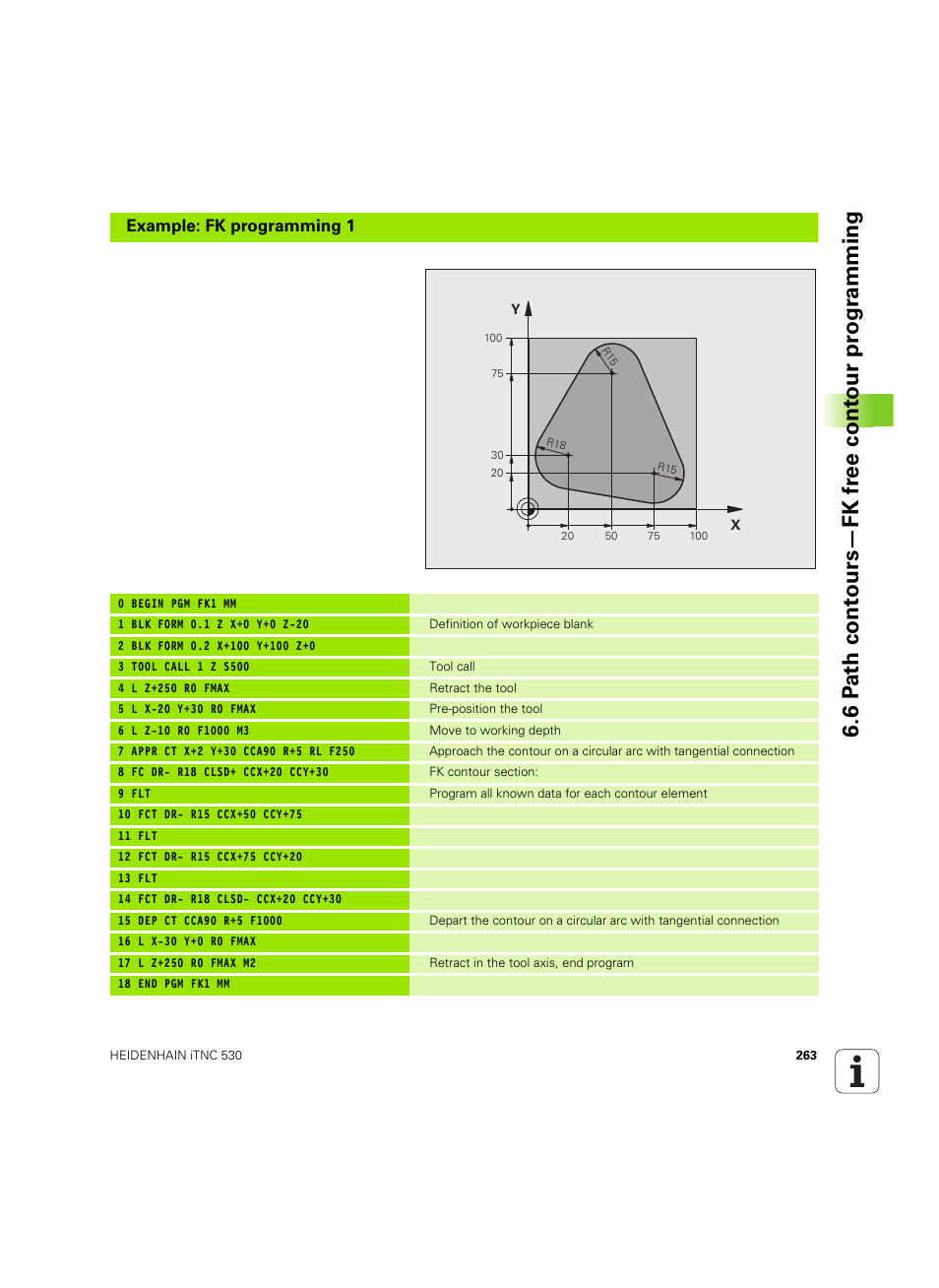 HEIDENHAIN iTNC 530 (60642x-03) User Manual | Page 263 / 735