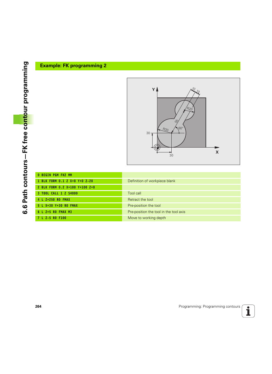 HEIDENHAIN iTNC 530 (60642x-03) User Manual | Page 264 / 735