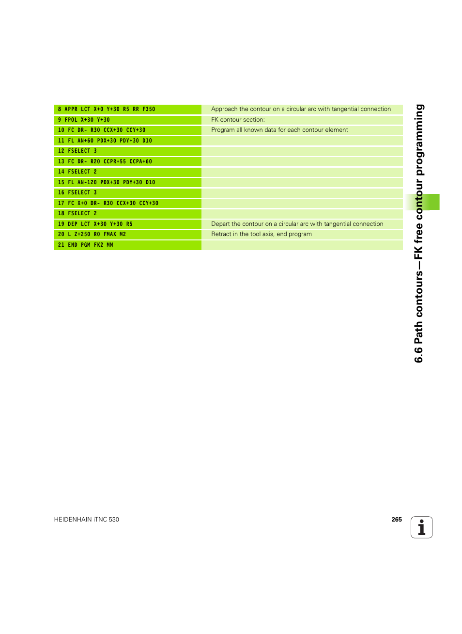 HEIDENHAIN iTNC 530 (60642x-03) User Manual | Page 265 / 735