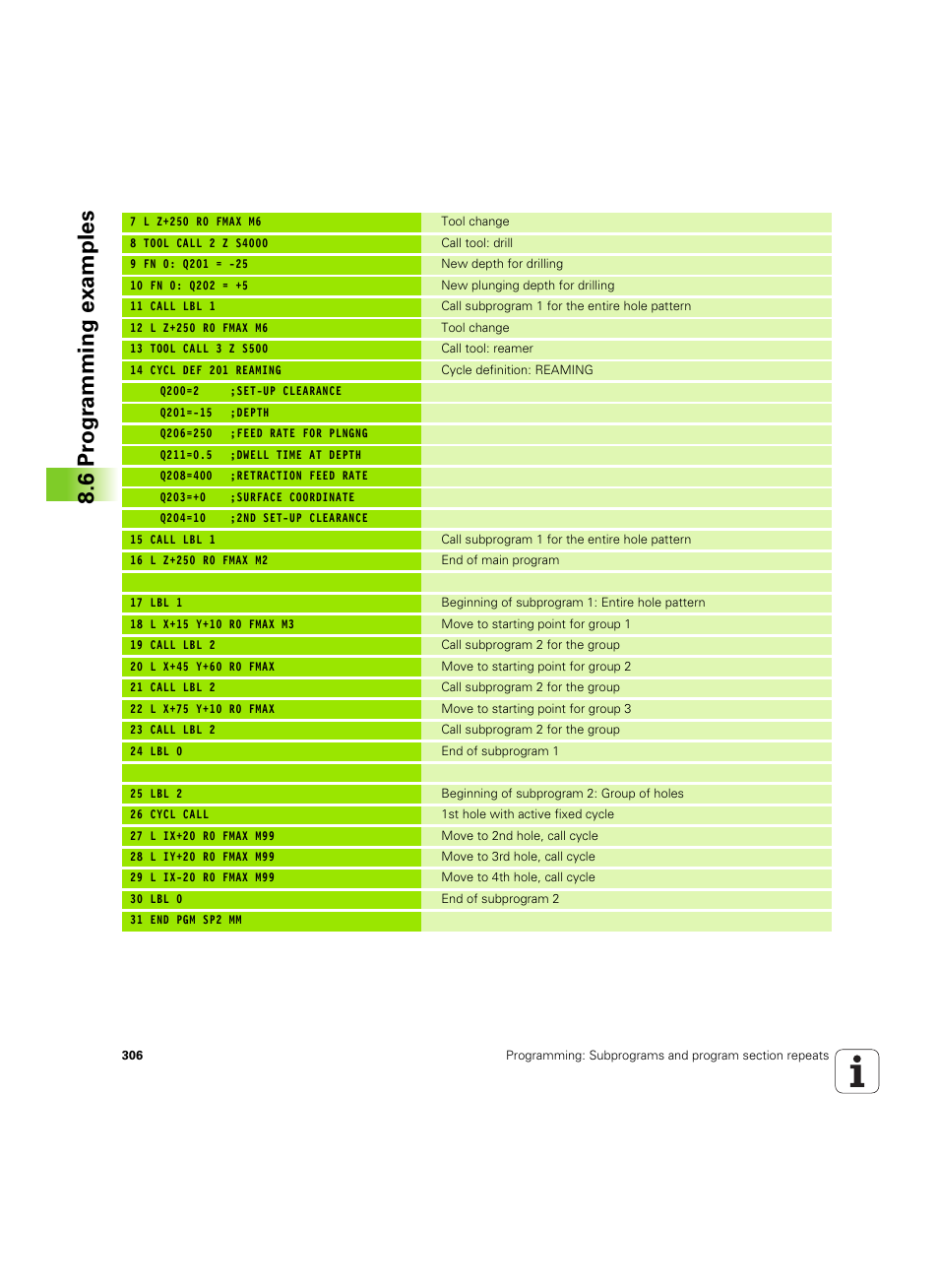 6 pr ogr amming examples | HEIDENHAIN iTNC 530 (60642x-03) User Manual | Page 306 / 735