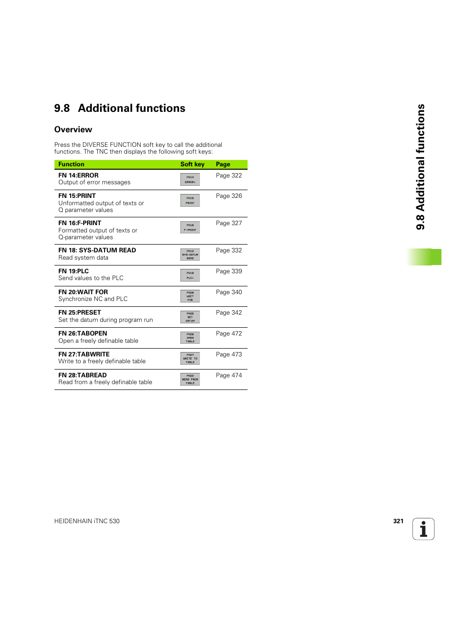 8 additional functions, Overview, 8 a d ditional functions 9.8 additional functions | HEIDENHAIN iTNC 530 (60642x-03) User Manual | Page 321 / 735