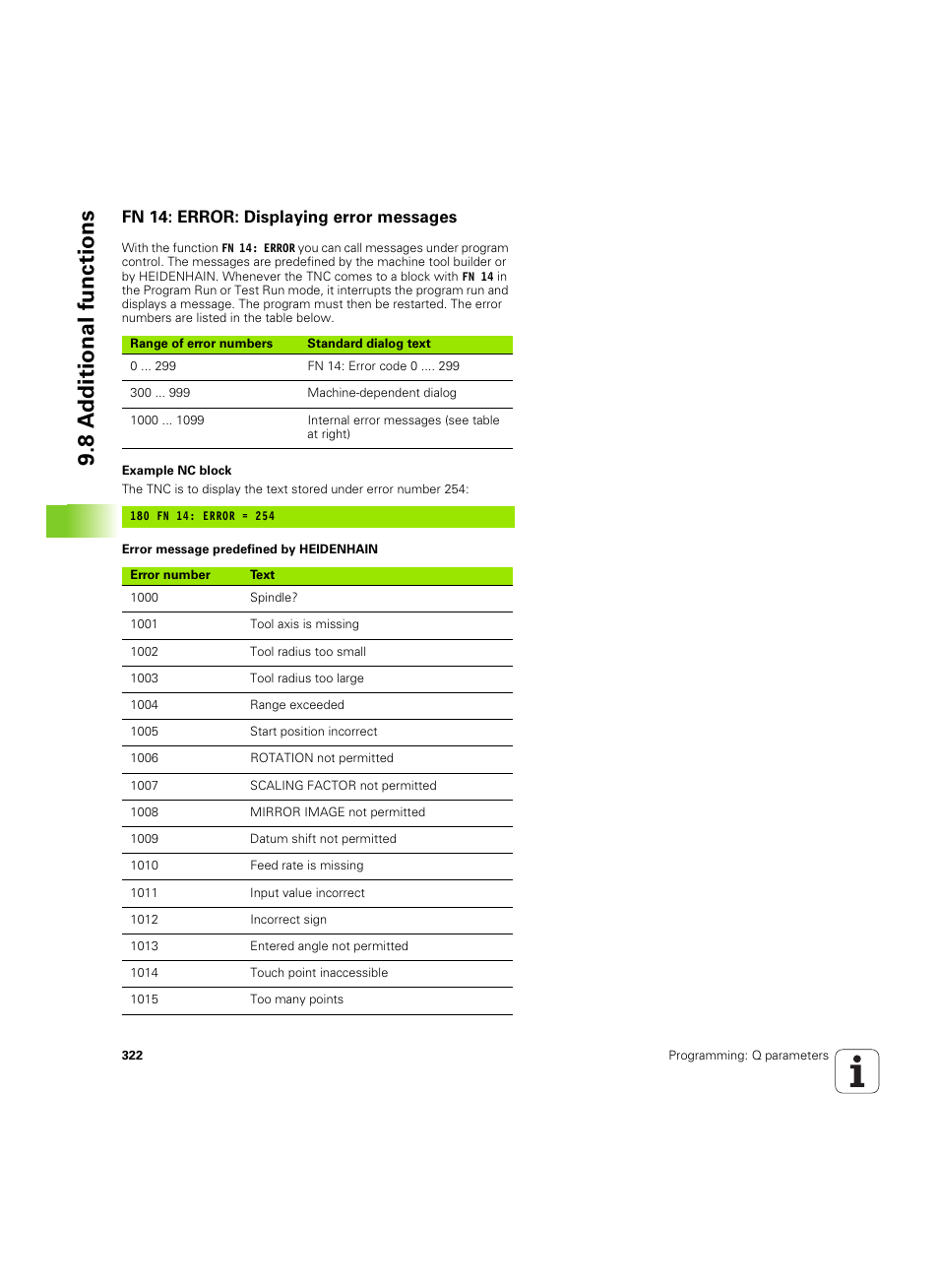 Fn 14: error: displaying error messages, 8 a d ditional functions | HEIDENHAIN iTNC 530 (60642x-03) User Manual | Page 322 / 735