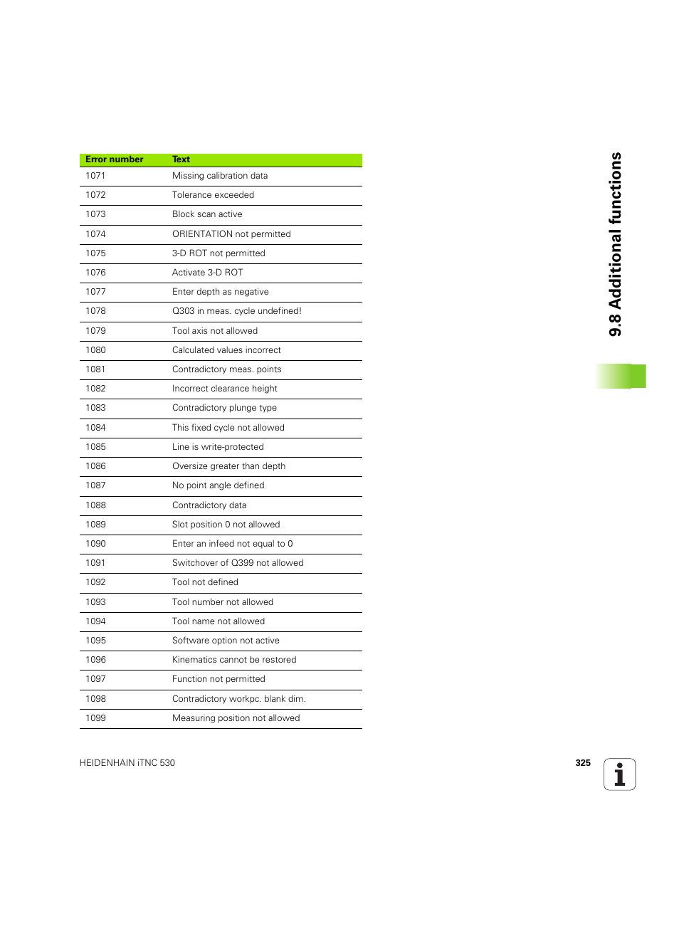 8 a d ditional functions | HEIDENHAIN iTNC 530 (60642x-03) User Manual | Page 325 / 735