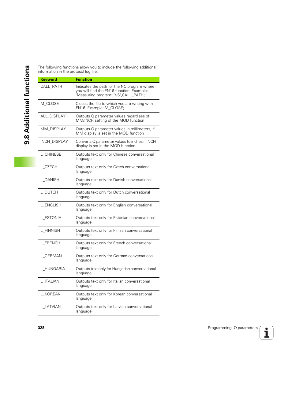 8 a d ditional functions | HEIDENHAIN iTNC 530 (60642x-03) User Manual | Page 328 / 735