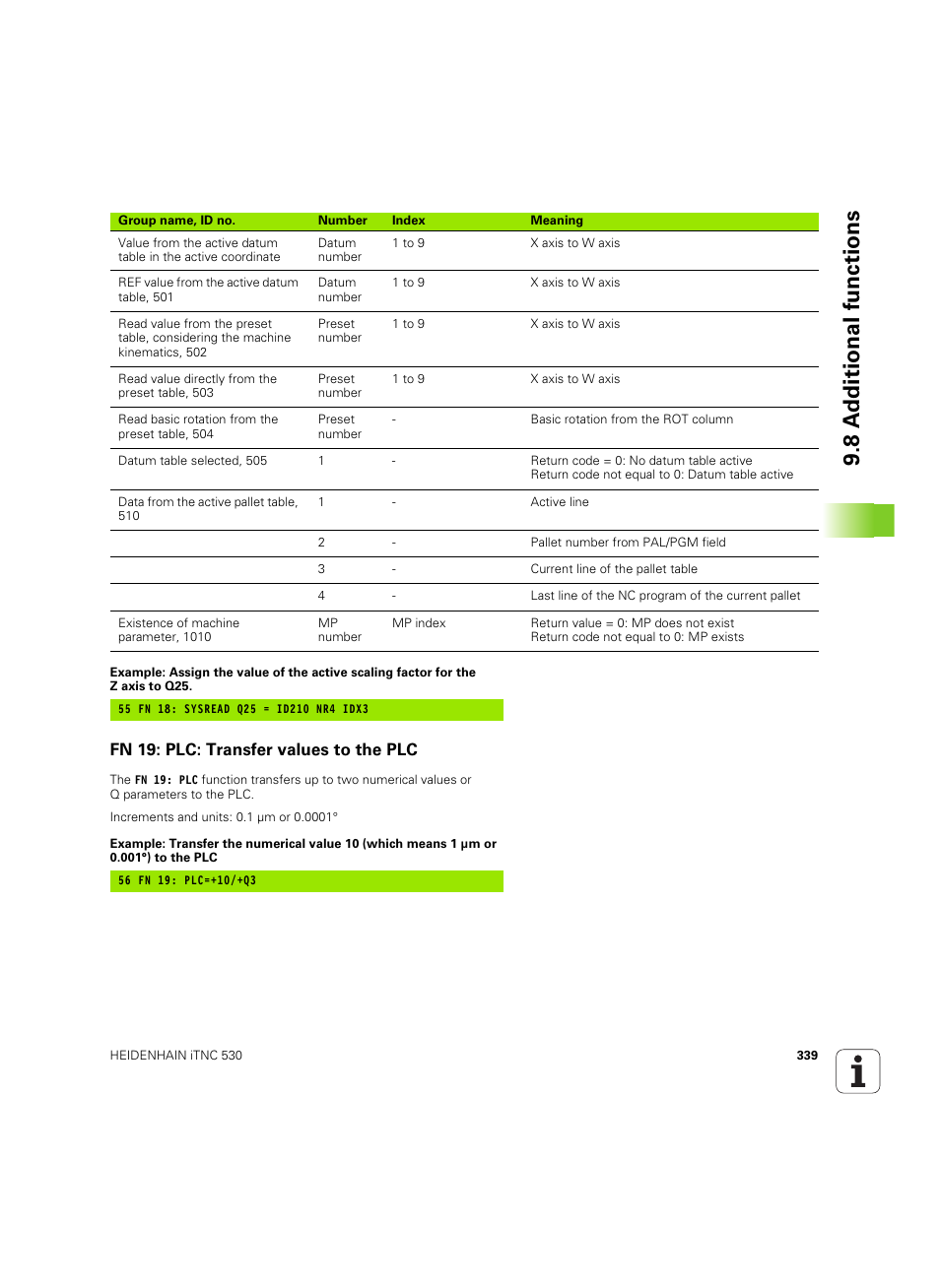 Fn 19: plc: transfer values to the plc, 8 a d ditional functions | HEIDENHAIN iTNC 530 (60642x-03) User Manual | Page 339 / 735