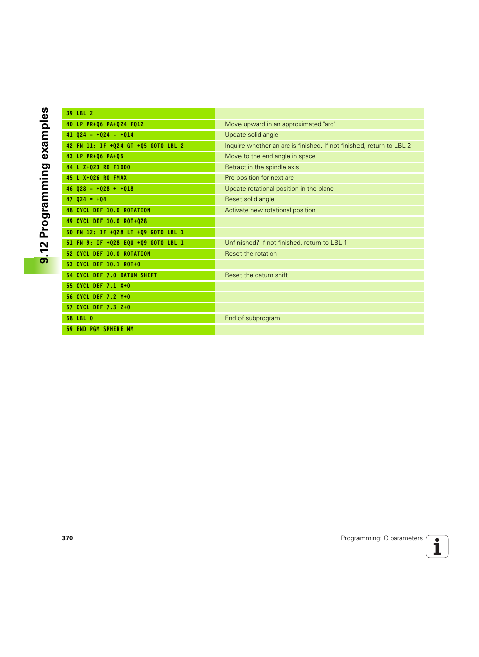12 pr ogr amming examples | HEIDENHAIN iTNC 530 (60642x-03) User Manual | Page 370 / 735