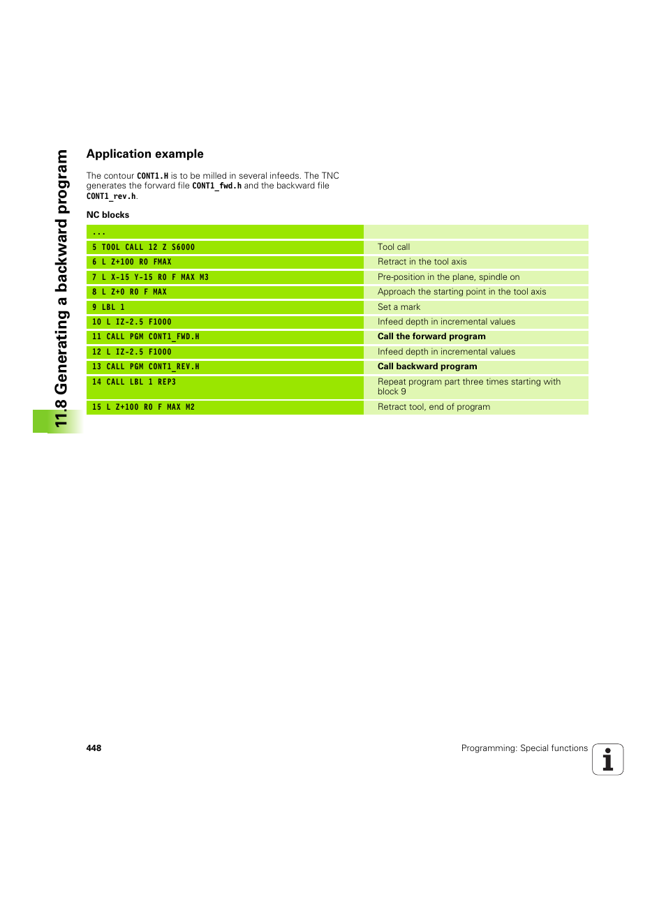 Application example | HEIDENHAIN iTNC 530 (60642x-03) User Manual | Page 448 / 735