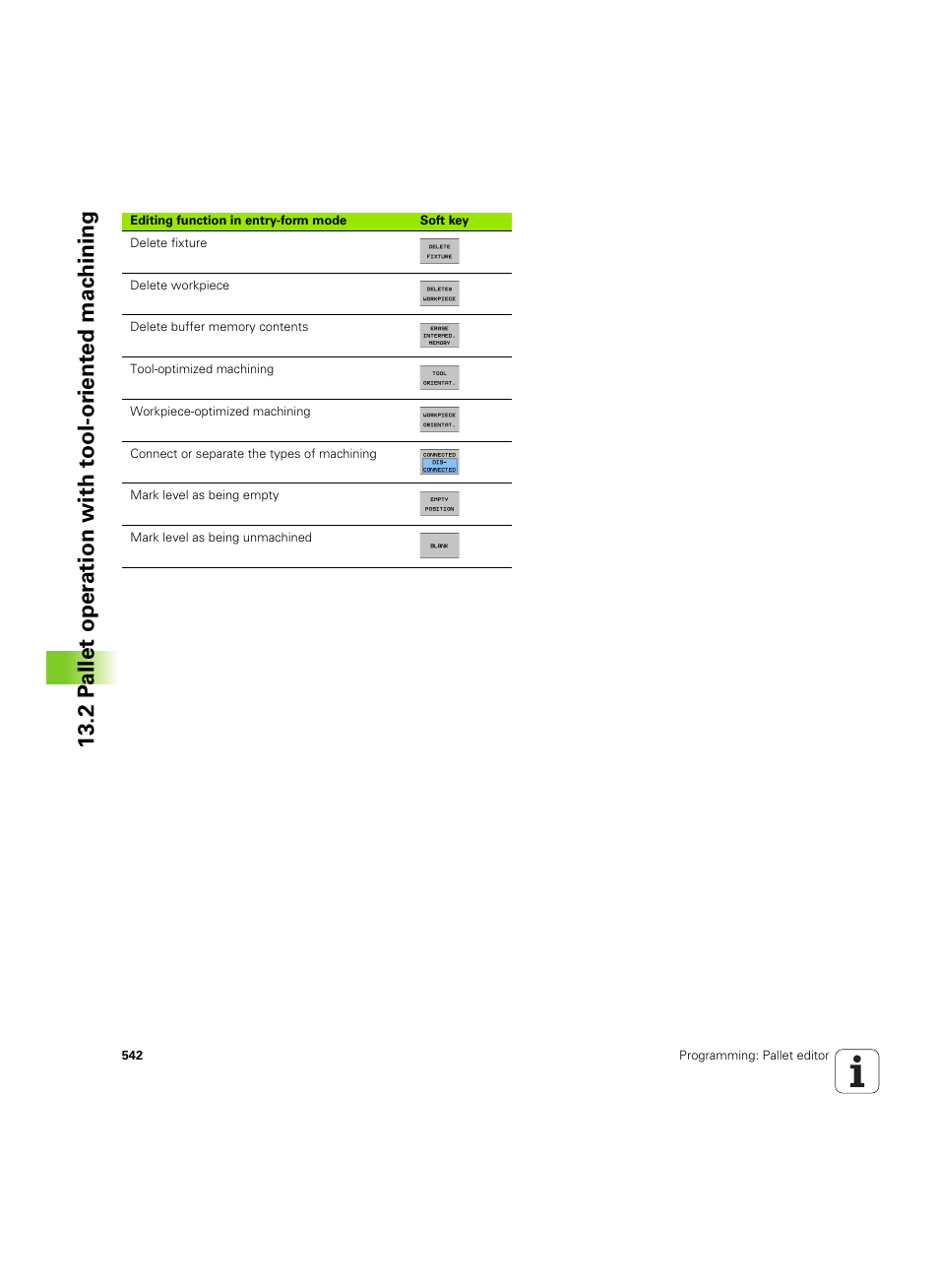 HEIDENHAIN iTNC 530 (60642x-03) User Manual | Page 542 / 735