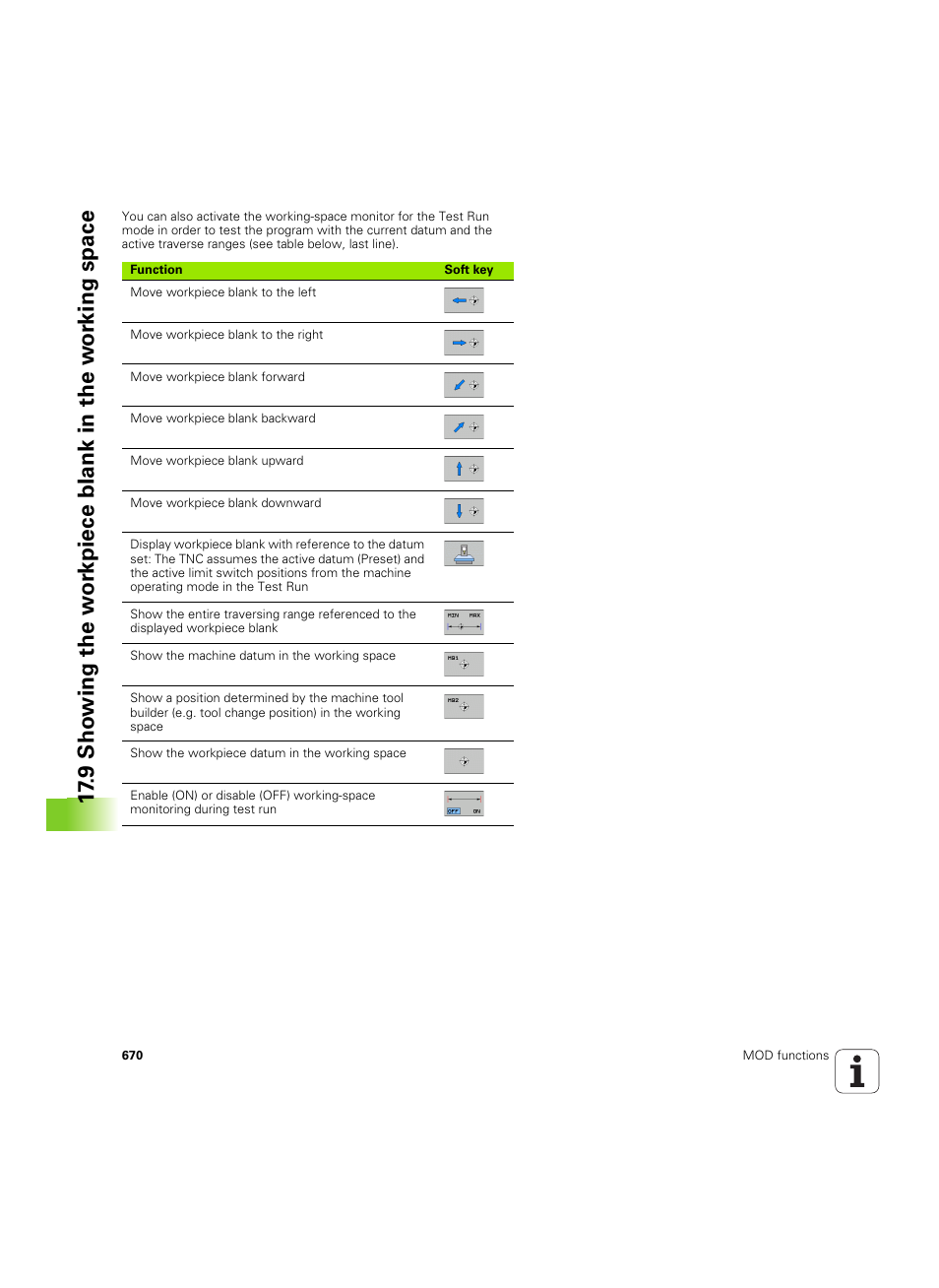 HEIDENHAIN iTNC 530 (60642x-03) User Manual | Page 670 / 735