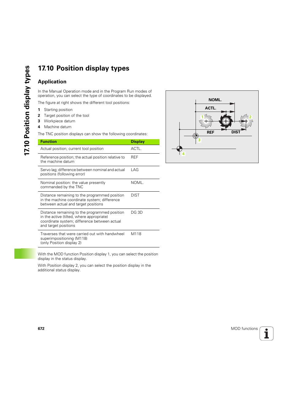 10 position display types, Application | HEIDENHAIN iTNC 530 (60642x-03) User Manual | Page 672 / 735