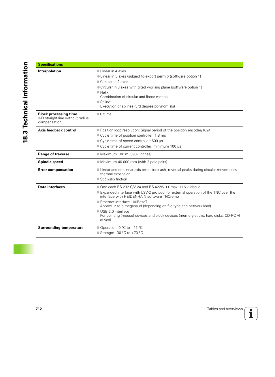 18 .3 t e c hnical inf o rm ation | HEIDENHAIN iTNC 530 (60642x-03) User Manual | Page 712 / 735