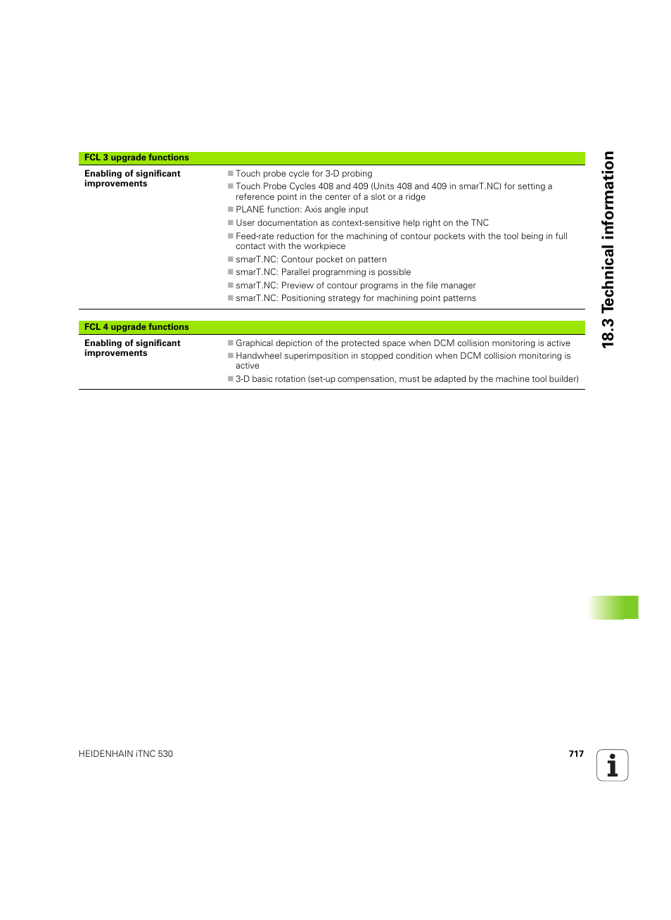 18 .3 t e c hnical inf o rm ation | HEIDENHAIN iTNC 530 (60642x-03) User Manual | Page 717 / 735