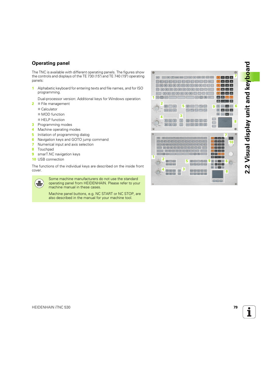 Operating panel, 2 v isual displa y unit and k e yboar d | HEIDENHAIN iTNC 530 (60642x-03) User Manual | Page 79 / 735