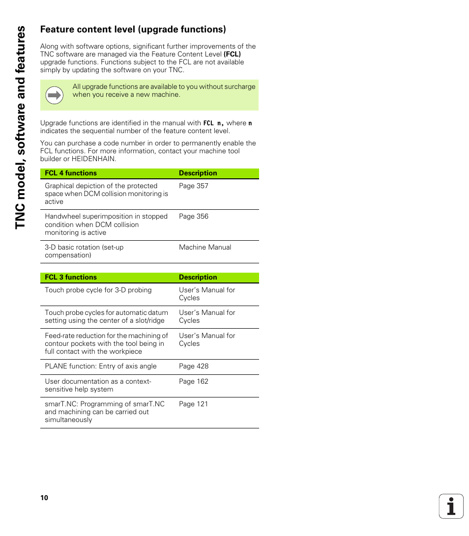 Feature content level (upgrade functions), Tnc model, sof tw a re and f eat ur es | HEIDENHAIN iTNC 530 (60642x-03) ISO programming User Manual | Page 10 / 656
