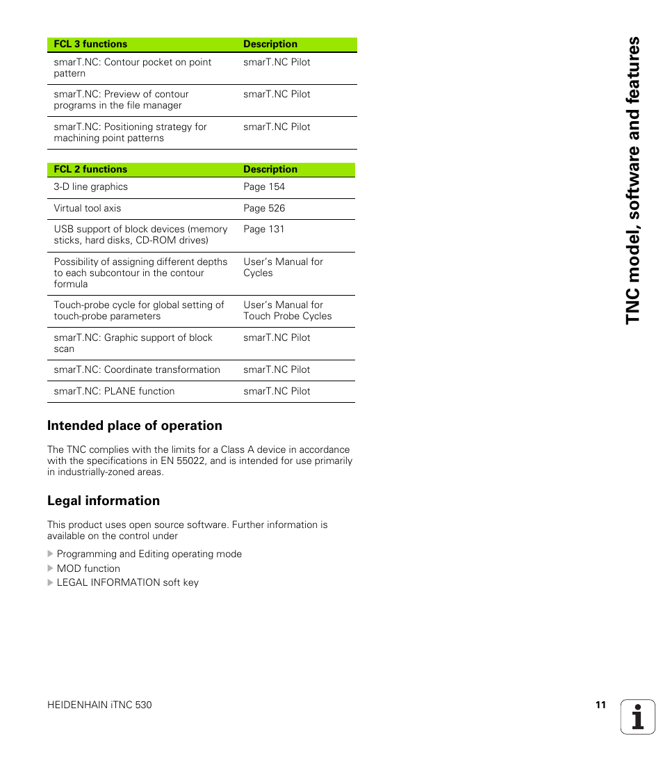 Intended place of operation, Legal information, Tnc model, sof tw a re and f eat ur es | HEIDENHAIN iTNC 530 (60642x-03) ISO programming User Manual | Page 11 / 656