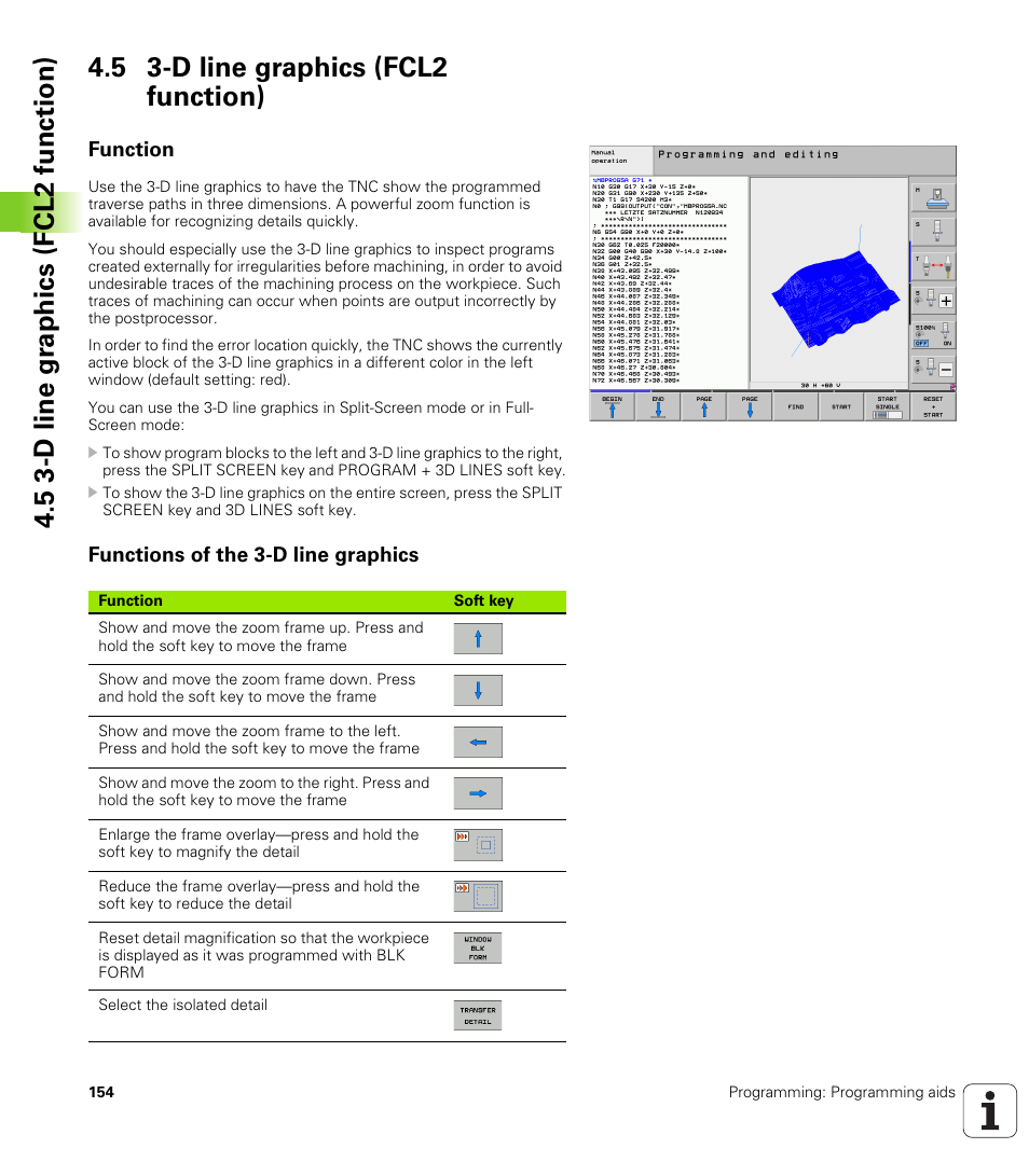 5 3-d line graphics (fcl2 function), Function, Functions of the 3-d line graphics | HEIDENHAIN iTNC 530 (60642x-03) ISO programming User Manual | Page 154 / 656