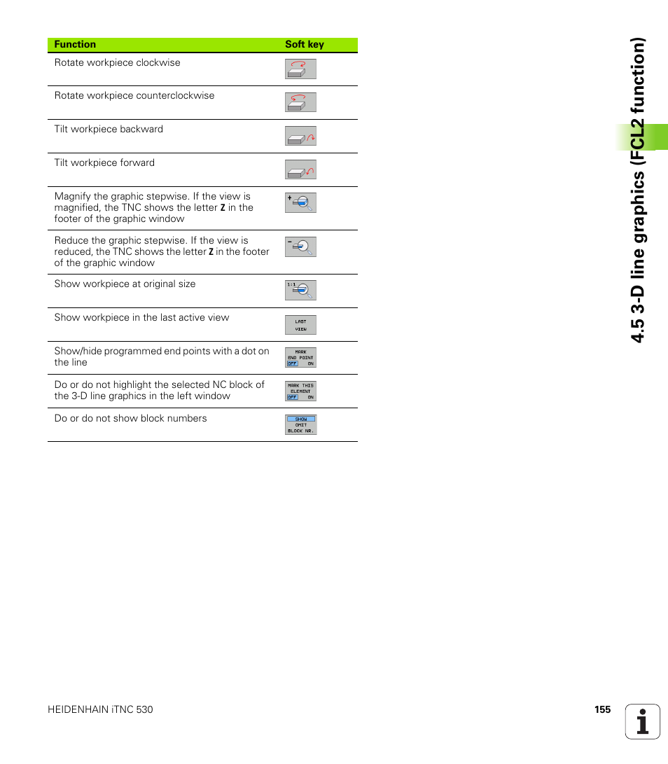 5 3-d line gr aphics (fcl2 function) | HEIDENHAIN iTNC 530 (60642x-03) ISO programming User Manual | Page 155 / 656