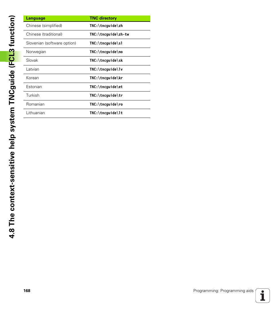 HEIDENHAIN iTNC 530 (60642x-03) ISO programming User Manual | Page 168 / 656