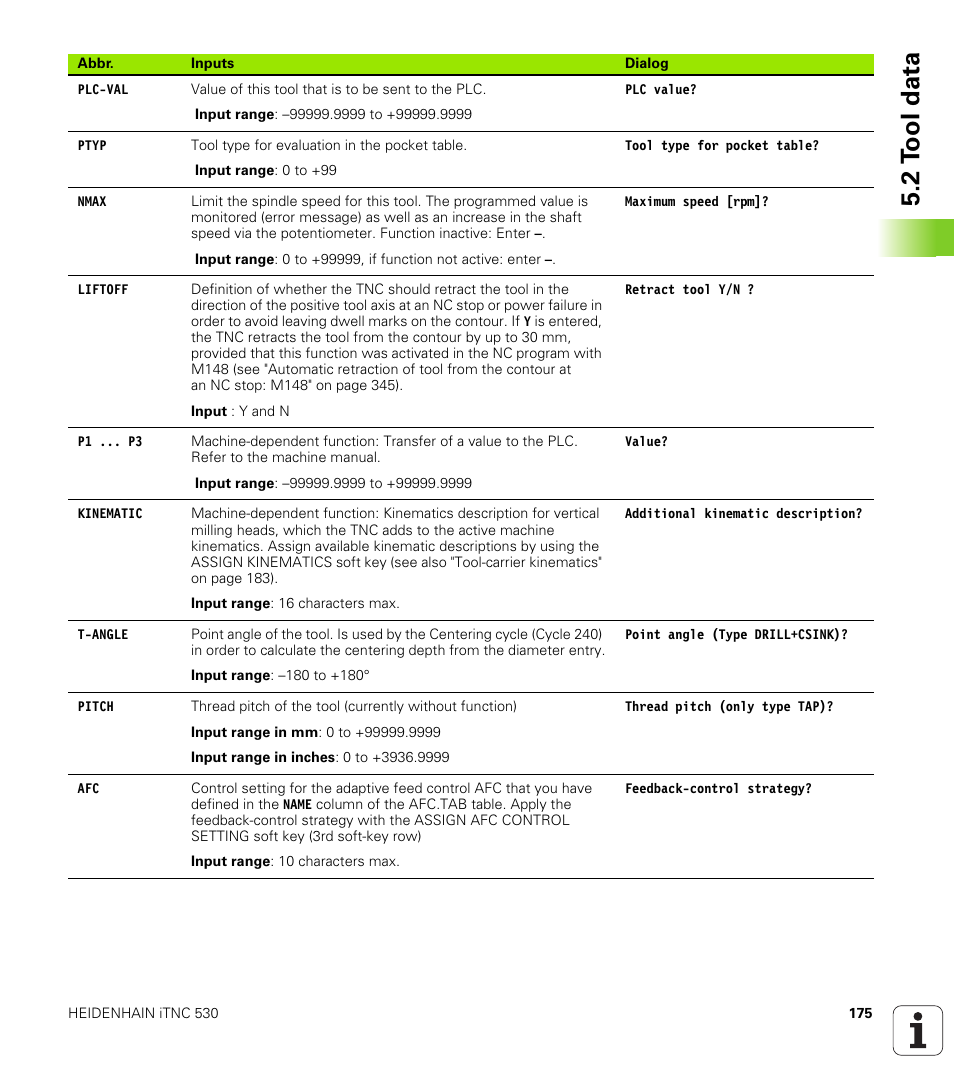 2 t ool data | HEIDENHAIN iTNC 530 (60642x-03) ISO programming User Manual | Page 175 / 656