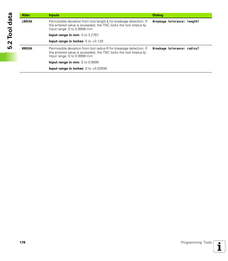 2 t ool data | HEIDENHAIN iTNC 530 (60642x-03) ISO programming User Manual | Page 178 / 656