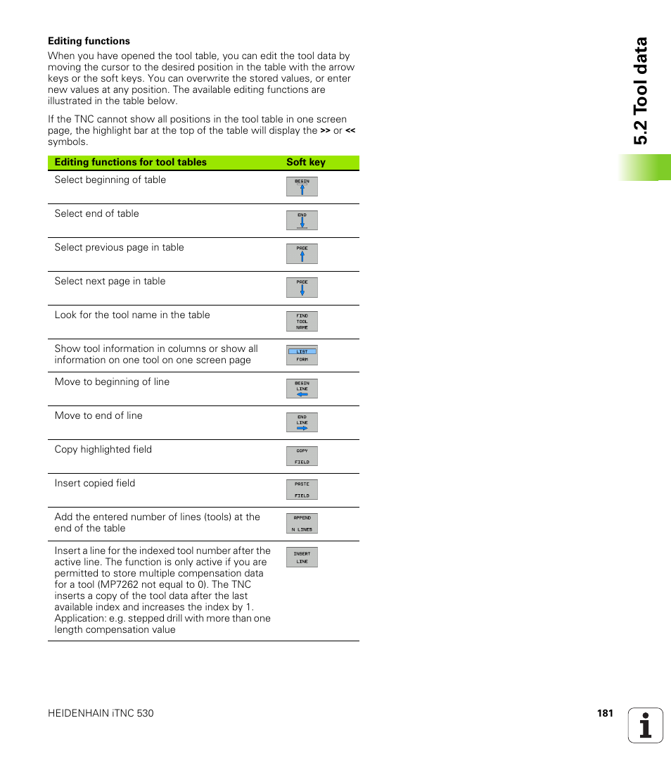 2 t ool data | HEIDENHAIN iTNC 530 (60642x-03) ISO programming User Manual | Page 181 / 656