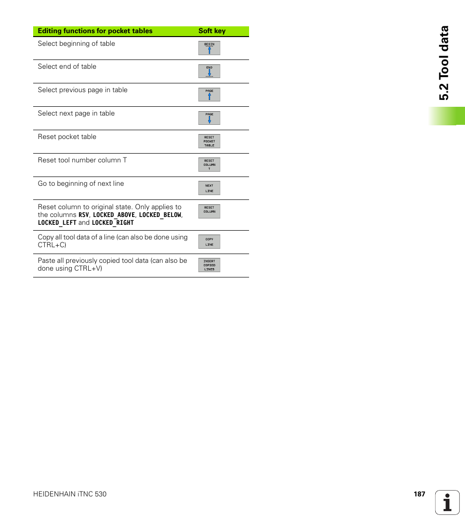 2 t ool data | HEIDENHAIN iTNC 530 (60642x-03) ISO programming User Manual | Page 187 / 656