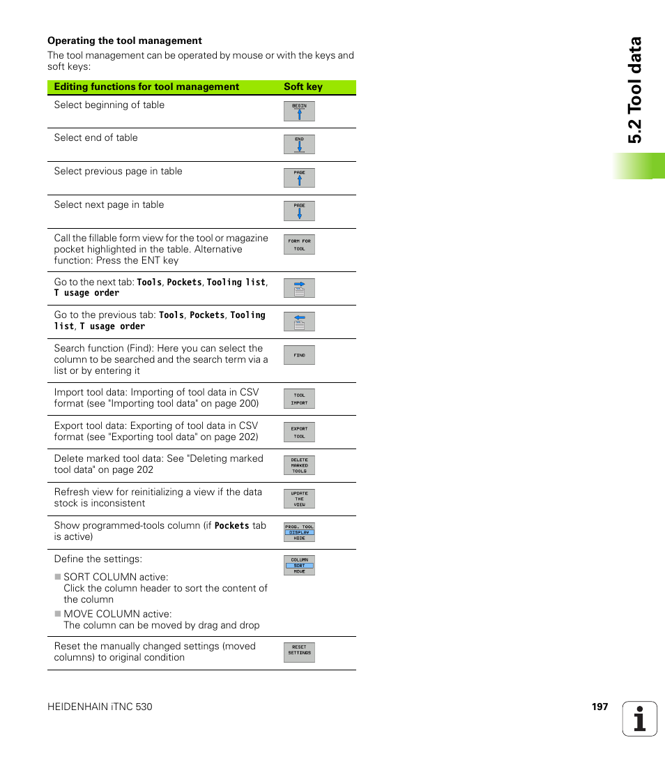 2 t ool data | HEIDENHAIN iTNC 530 (60642x-03) ISO programming User Manual | Page 197 / 656