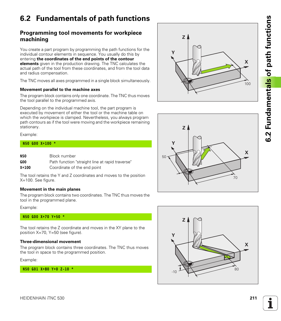 2 fundamentals of path functions, Programming tool movements for workpiece machining | HEIDENHAIN iTNC 530 (60642x-03) ISO programming User Manual | Page 211 / 656