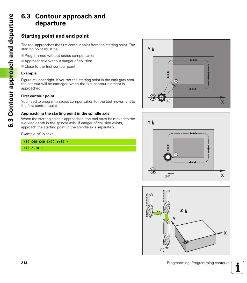 3 contour approach and departure, Starting point and end point | HEIDENHAIN iTNC 530 (60642x-03) ISO programming User Manual | Page 214 / 656