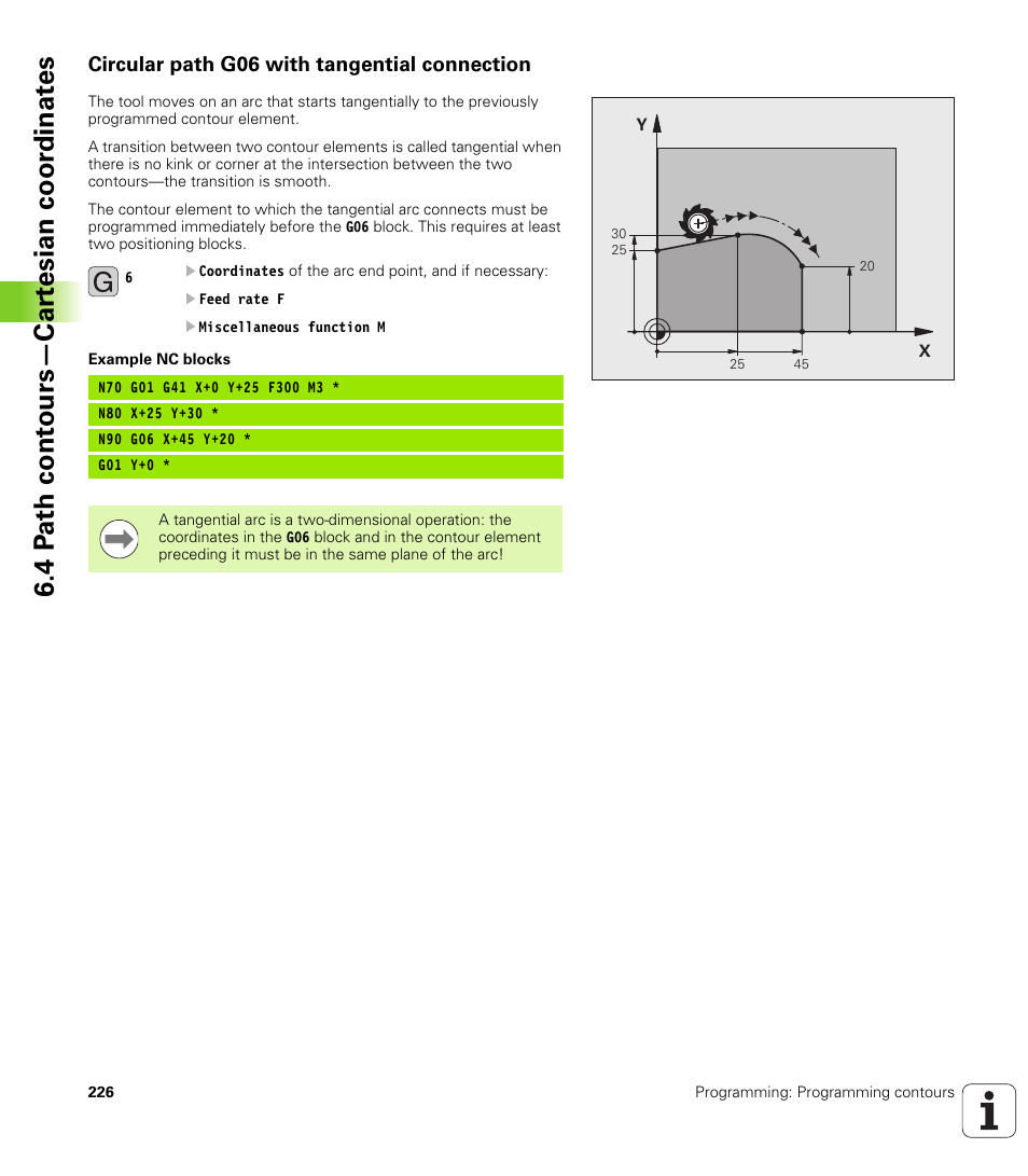 Circular path g06 with tangential connection, 4 p a th cont ours—car te sian coor dinat e s | HEIDENHAIN iTNC 530 (60642x-03) ISO programming User Manual | Page 226 / 656