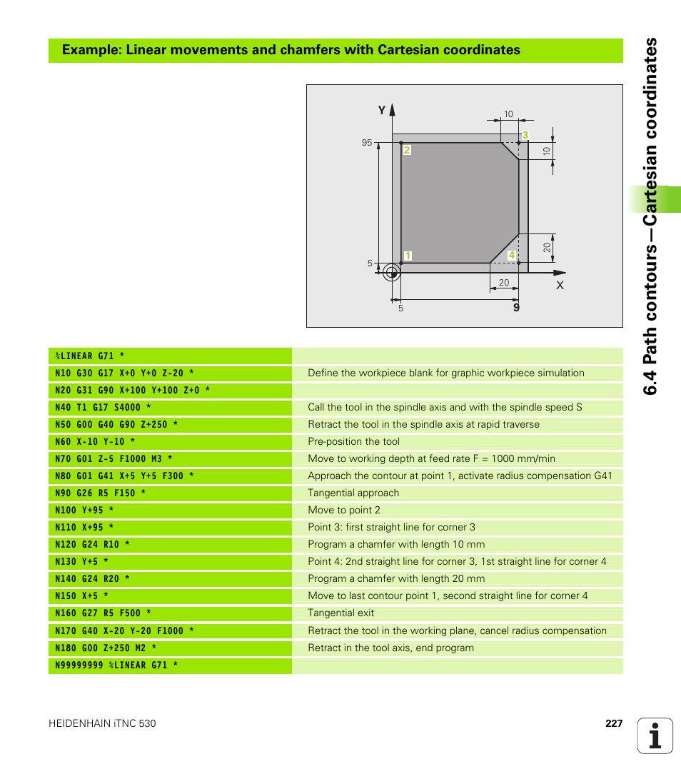 4 p a th cont ours—car te sian coor dinat e s | HEIDENHAIN iTNC 530 (60642x-03) ISO programming User Manual | Page 227 / 656