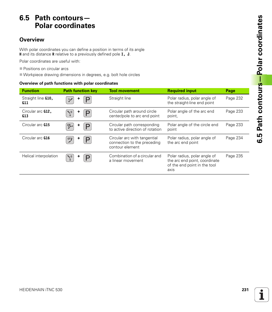 5 path contours— polar coordinates, Overview, 5 path contours—polar coordinates | HEIDENHAIN iTNC 530 (60642x-03) ISO programming User Manual | Page 231 / 656