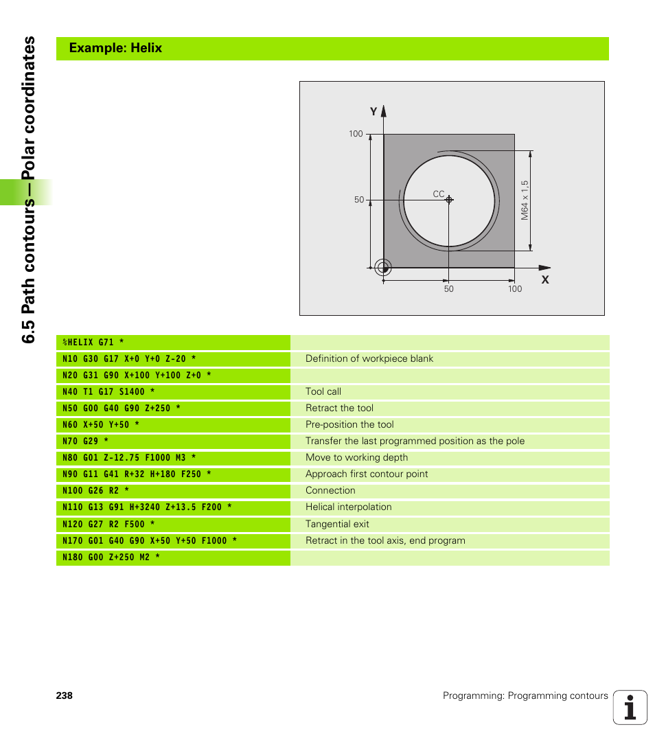 5 p a th cont ours—p o lar c oor dinat e s | HEIDENHAIN iTNC 530 (60642x-03) ISO programming User Manual | Page 238 / 656