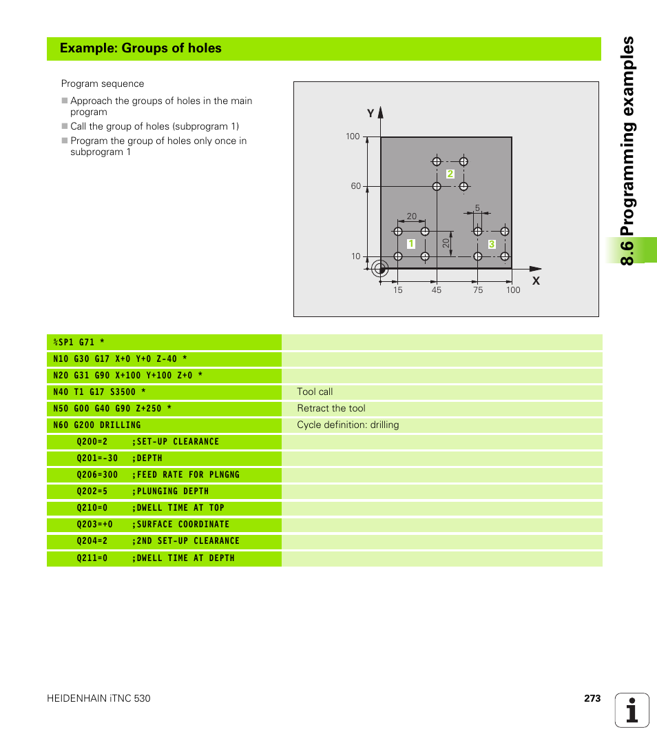 6 pr ogr amming examples, Example: groups of holes | HEIDENHAIN iTNC 530 (60642x-03) ISO programming User Manual | Page 273 / 656