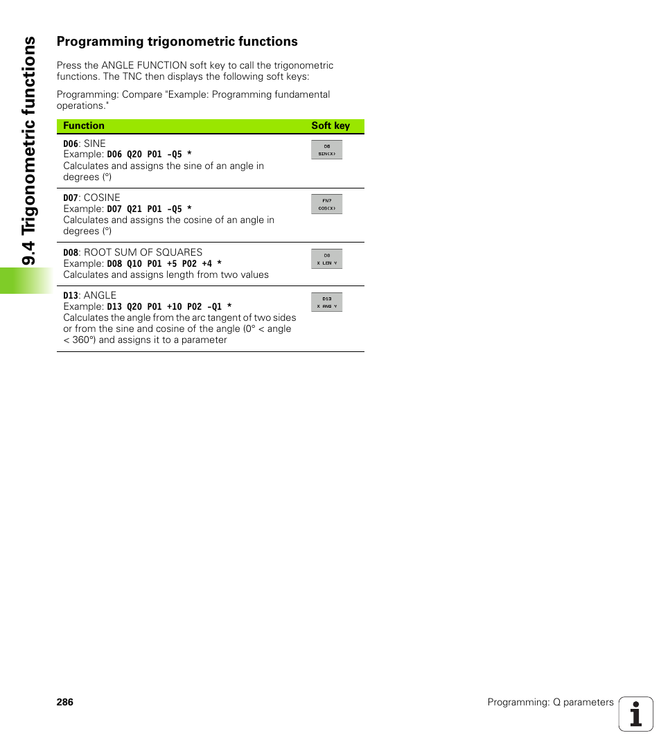 Programming trigonometric functions, 4 t rig onometr ic functions | HEIDENHAIN iTNC 530 (60642x-03) ISO programming User Manual | Page 286 / 656