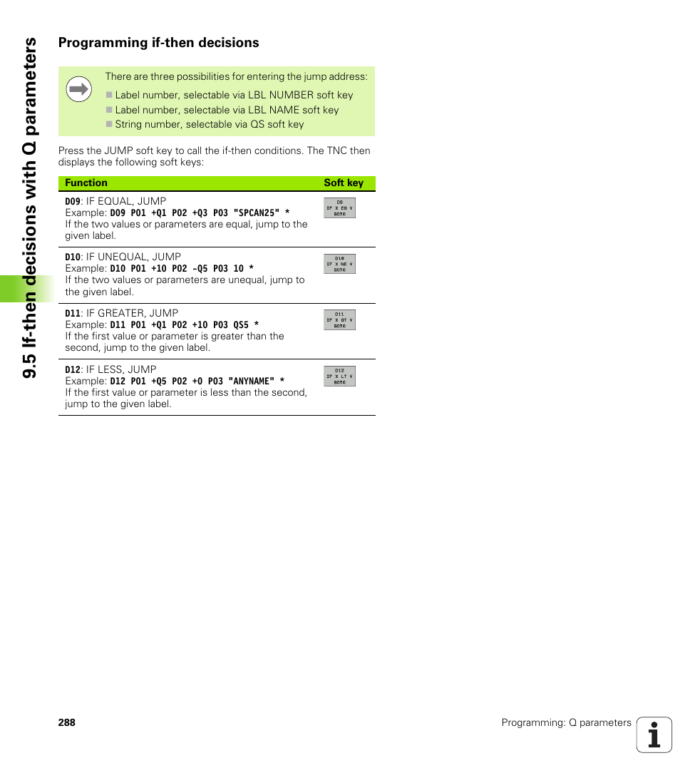 Programming if-then decisions, 5 if-then decisions with q p ar amet ers | HEIDENHAIN iTNC 530 (60642x-03) ISO programming User Manual | Page 288 / 656