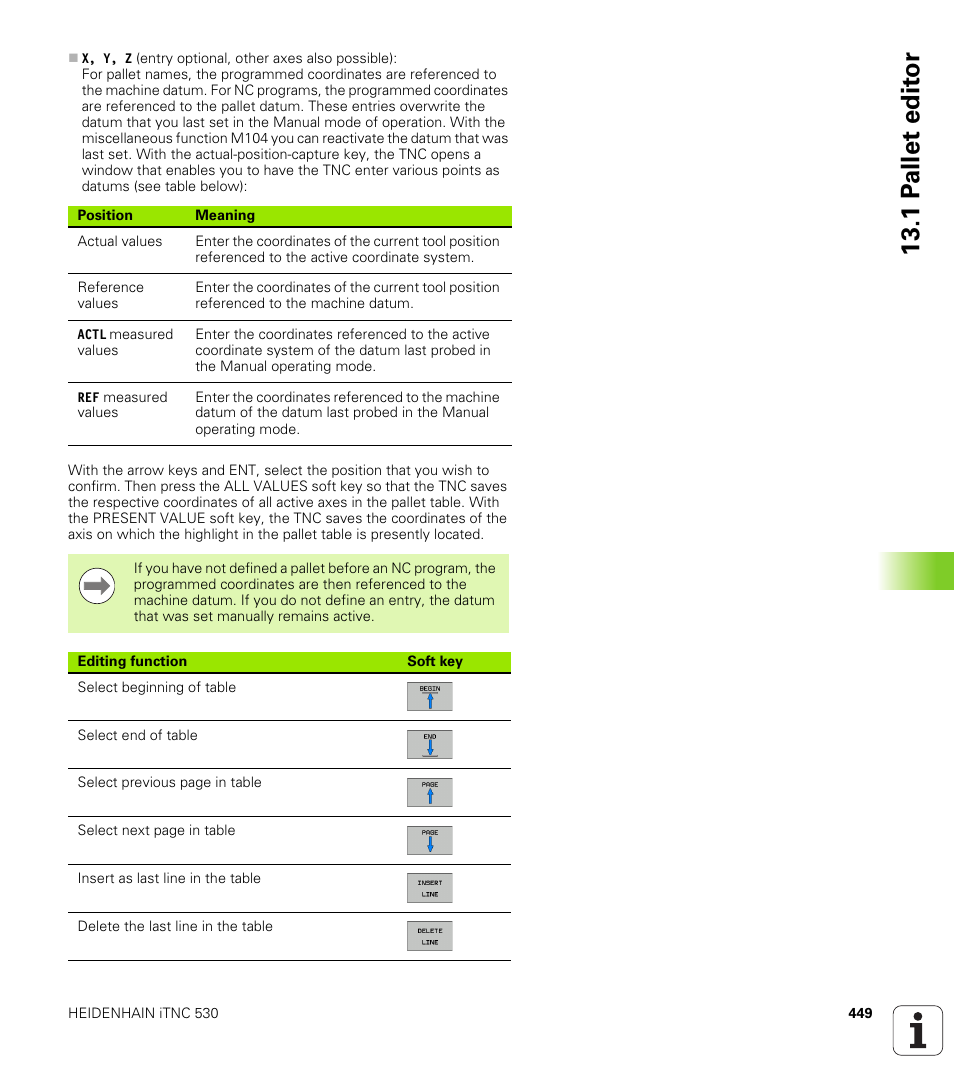 1 p a llet edit or | HEIDENHAIN iTNC 530 (60642x-03) ISO programming User Manual | Page 449 / 656