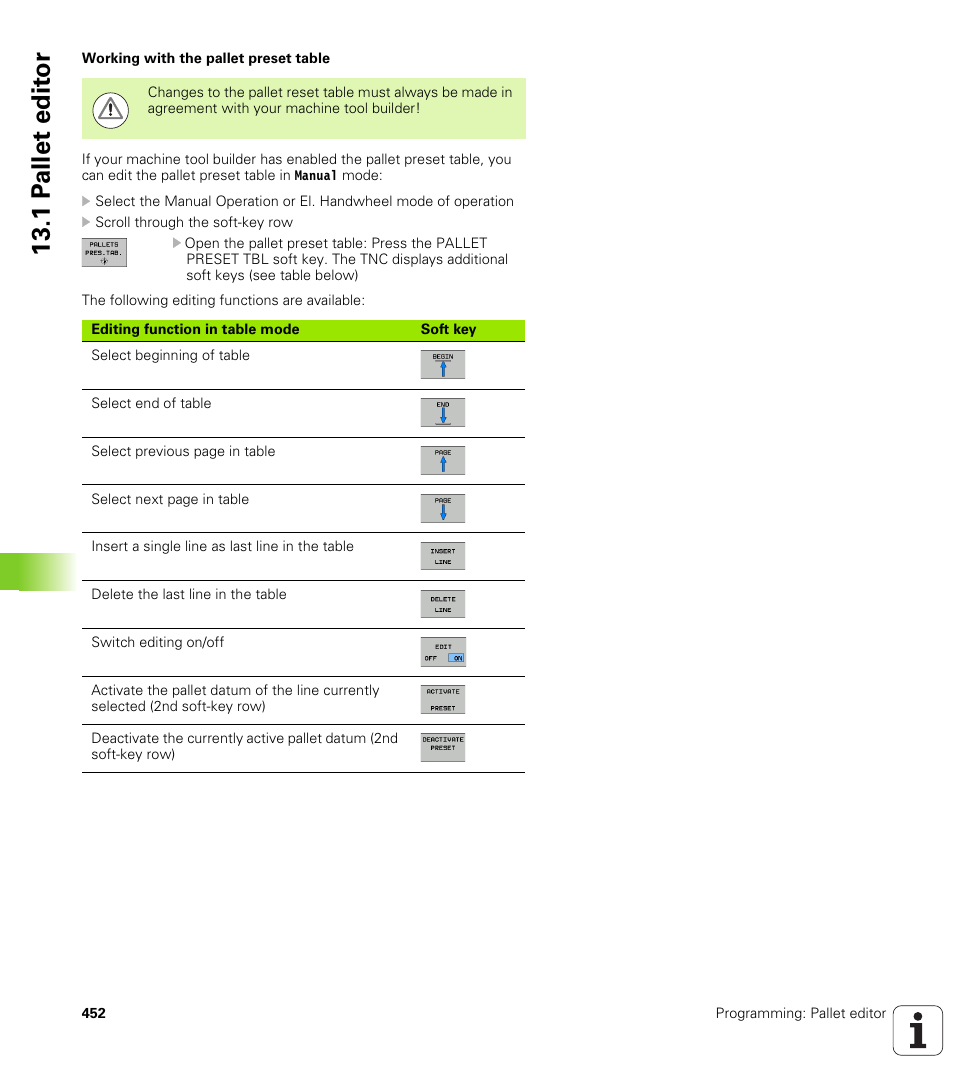 1 p a llet edit or | HEIDENHAIN iTNC 530 (60642x-03) ISO programming User Manual | Page 452 / 656